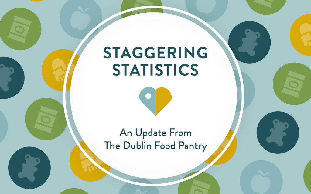 Staggering statistics on the Dublin Food Pantry.